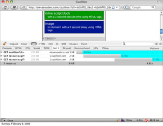 Improving Drupal's Page Loading Performance