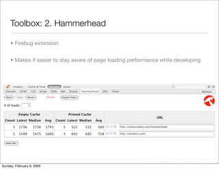 Improving Drupal's Page Loading Performance