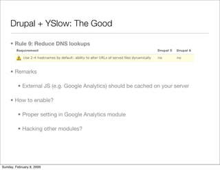 Improving Drupal's Page Loading Performance