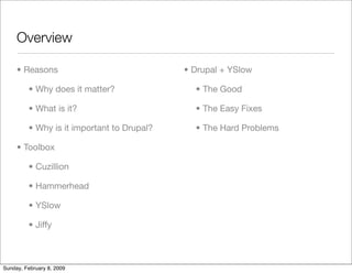 Improving Drupal's Page Loading Performance