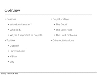 Improving Drupal's Page Loading Performance