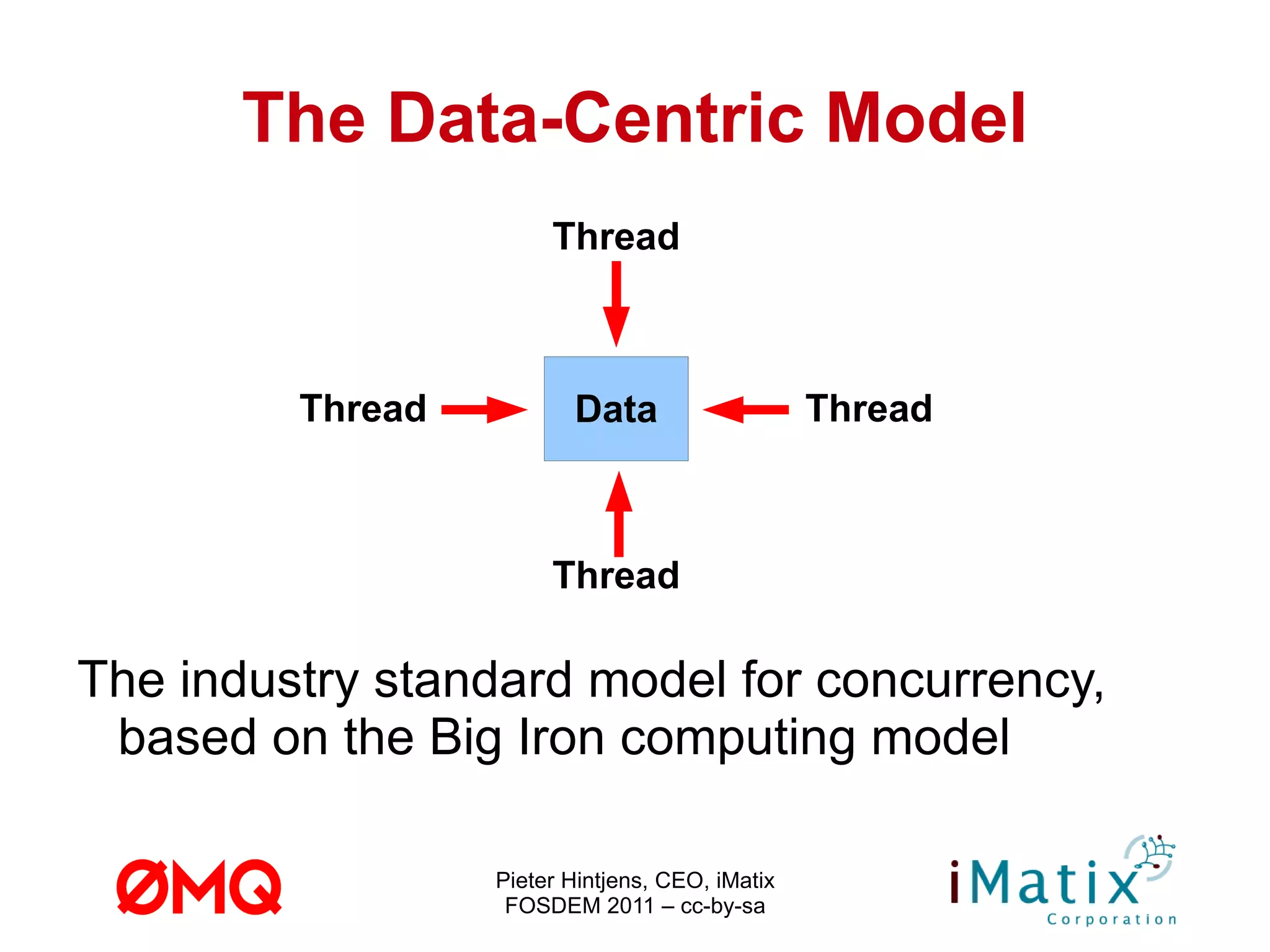 c  is for  conflict , when  c  threads collide 