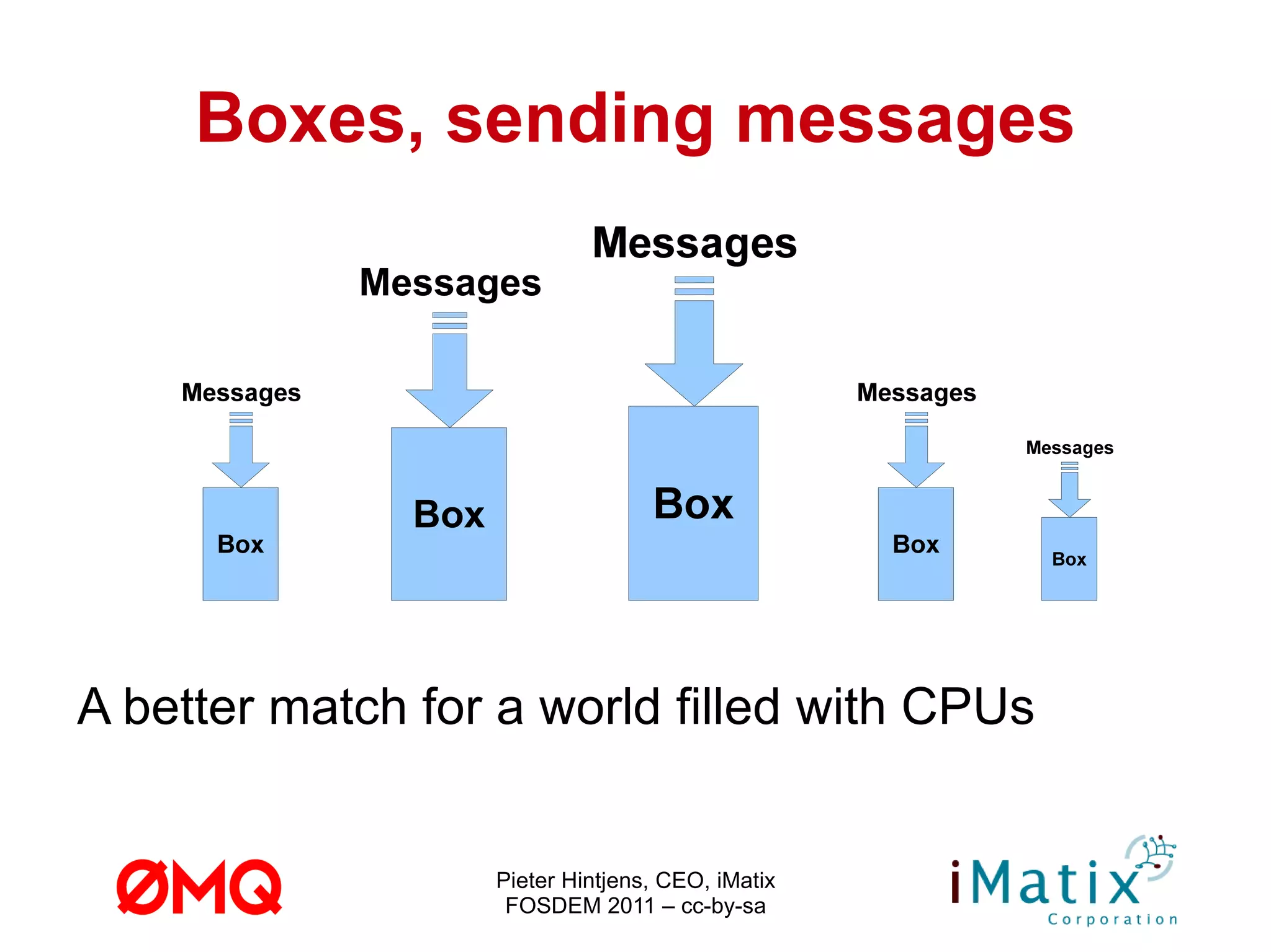 So, locks, semaphores, critical sections 