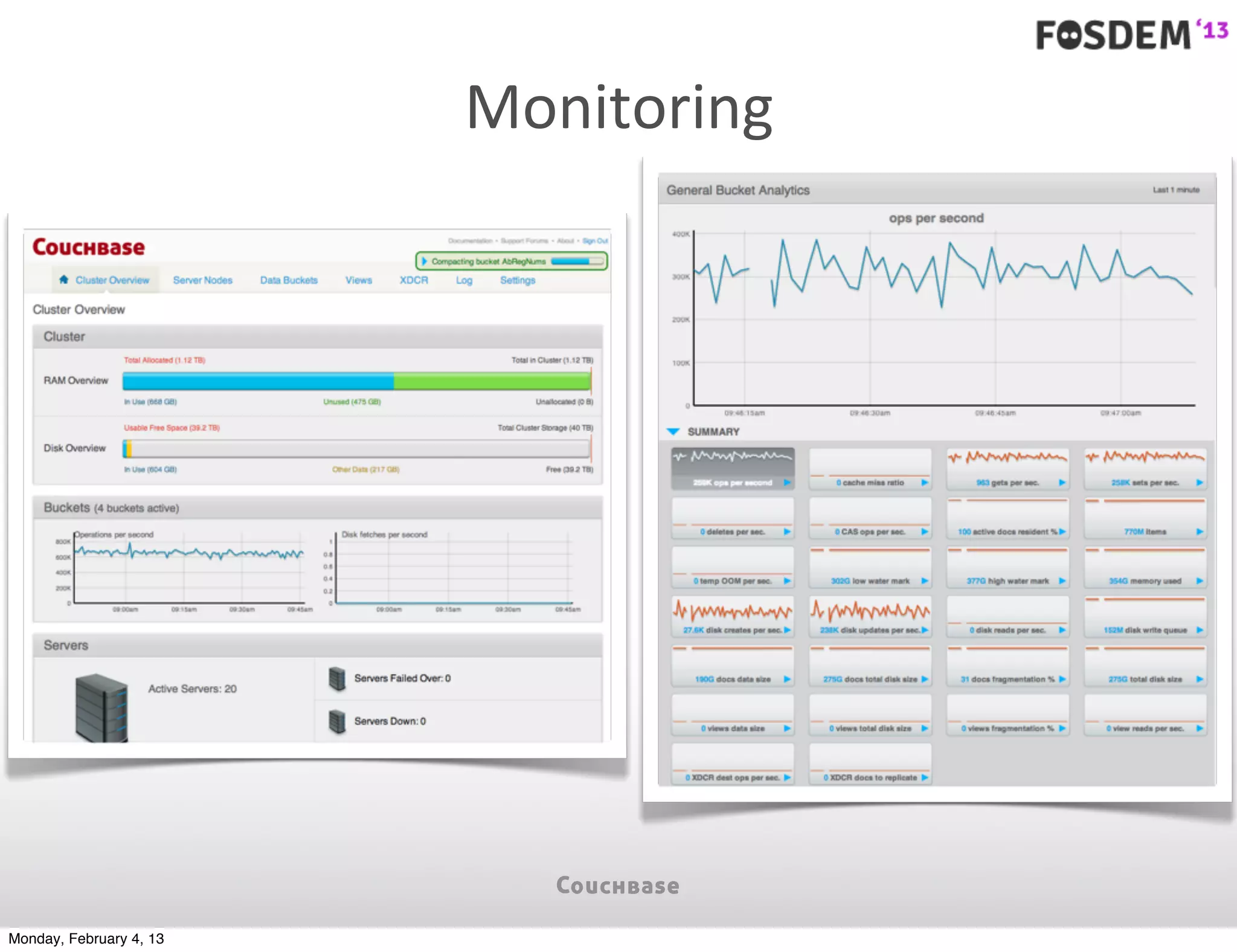 Monitoring




Monday, February 4, 13
 