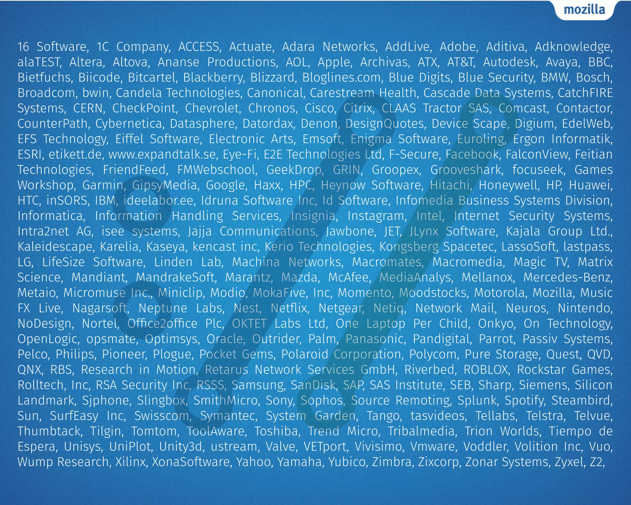 16 Software, 1C Company, ACCESS, Actuate, Adara Networks, AddLive, Adobe, Aditiva, Adknowledge,
alaTEST, Altera, Altova, Ananse Productions, AOL, Apple, Archivas, ATX, AT&T, Autodesk, Avaya, BBC,
Bietfuchs, Biicode, Bitcartel, Blackberry, Blizzard, Bloglines.com, Blue Digits, Blue Security, BMW, Bosch,
Broadcom, bwin, Candela Technologies, Canonical, Carestream Health, Cascade Data Systems, CatchFIRE
Systems, CERN, CheckPoint, Chevrolet, Chronos, Cisco, Citrix, CLAAS Tractor SAS, Comcast, Contactor,
CounterPath, Cybernetica, Datasphere, Datordax, Denon, DesignQuotes, Device Scape, Digium, EdelWeb,
EFS Technology, Eiffel Software, Electronic Arts, Emsoft, Enigma Software, Euroling, Ergon Informatik,
ESRI, etikett.de, www.expandtalk.se, Eye-Fi, E2E Technologies Ltd, F-Secure, Facebook, FalconView, Feitian
Technologies, FriendFeed, FMWebschool, GeekDrop, GRIN, Groopex, Grooveshark, focuseek, Games
Workshop, Garmin, GipsyMedia, Google, Haxx, HPC, Heynow Software, Hitachi, Honeywell, HP, Huawei,
HTC, inSORS, IBM, ideelabor.ee, Idruna Software Inc, Id Software, Infomedia Business Systems Division,
Informatica, Information Handling Services, Insignia, Instagram, Intel, Internet Security Systems,
Intra2net AG, isee systems, Jajja Communications, Jawbone, JET, JLynx Software, Kajala Group Ltd.,
Kaleidescape, Karelia, Kaseya, kencast inc, Kerio Technologies, Kongsberg Spacetec, LassoSoft, lastpass,
LG, LifeSize Software, Linden Lab, Machina Networks, Macromates, Macromedia, Magic TV, Matrix
Science, Mandiant, MandrakeSoft, Marantz, Mazda, McAfee, MediaAnalys, Mellanox, Mercedes-Benz,
Metaio, Micromuse Inc., Miniclip, Modio, MokaFive, Inc, Momento, Moodstocks, Motorola, Mozilla, Music
FX Live, Nagarsoft, Neptune Labs, Nest, Netflix, Netgear, Netiq, Network Mail, Neuros, Nintendo,
NoDesign, Nortel, Office2office Plc, OKTET Labs Ltd, One Laptop Per Child, Onkyo, On Technology,
OpenLogic, opsmate, Optimsys, Oracle, Outrider, Palm, Panasonic, Pandigital, Parrot, Passiv Systems,
Pelco, Philips, Pioneer, Plogue, Pocket Gems, Polaroid Corporation, Polycom, Pure Storage, Quest, QVD,
QNX, RBS, Research in Motion, Retarus Network Services GmbH, Riverbed, ROBLOX, Rockstar Games,
Rolltech, Inc, RSA Security Inc, RSSS, Samsung, SanDisk, SAP, SAS Institute, SEB, Sharp, Siemens, Silicon
Landmark, Sjphone, Slingbox, SmithMicro, Sony, Sophos, Source Remoting, Splunk, Spotify, Steambird,
Sun, SurfEasy Inc, Swisscom, Symantec, System Garden, Tango, tasvideos, Tellabs, Telstra, Telvue,
Thumbtack, Tilgin, Tomtom, ToolAware, Toshiba, Trend Micro, Tribalmedia, Trion Worlds, Tiempo de
Espera, Unisys, UniPlot, Unity3d, ustream, Valve, VETport, Vivisimo, Vmware, Voddler, Volition Inc, Vuo,
Wump Research, Xilinx, XonaSoftware, Yahoo, Yamaha, Yubico, Zimbra, Zixcorp, Zonar Systems, Zyxel, Z2,
 