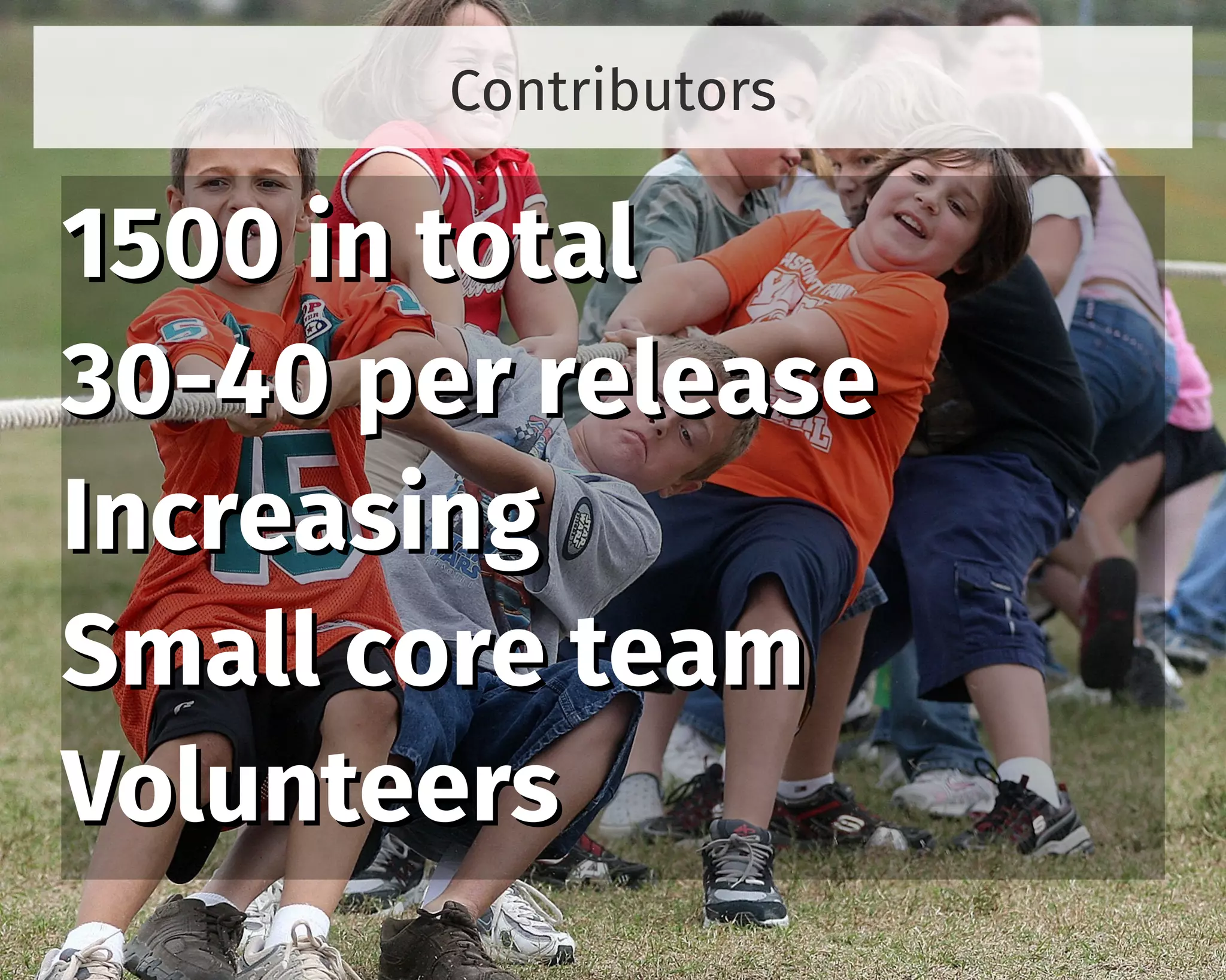 Contributors
1500 in total1500 in total
30-40 per release30-40 per release
IncreasingIncreasing
Small core teamSmall core team
VolunteersVolunteers
 