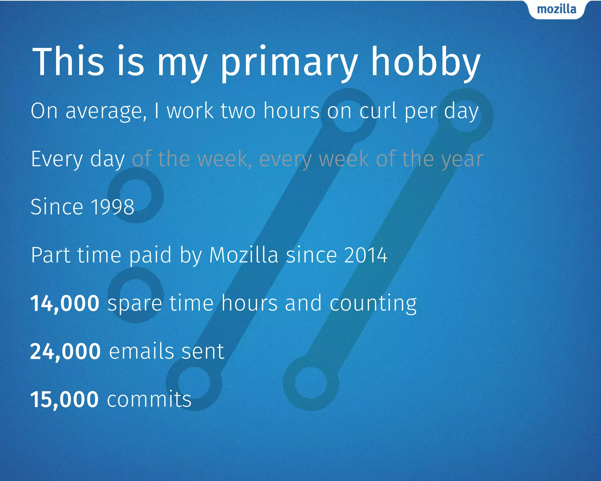 This is my primary hobby
On average, I work two hours on curl per day
Every day of the week, every week of the year
Since 1998
Part time paid by Mozilla since 2014
14,000 spare time hours and counting
24,000 emails sent
15,000 commits
 