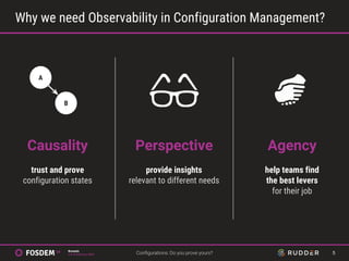 Why we need Observability in Configuration Management?
5
Causality AgencyPerspective
trust and prove
configuration states
...