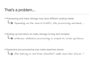 That’s a problem...

• Processing and index storage may have different scaling needs
        Depending on the search traff...
