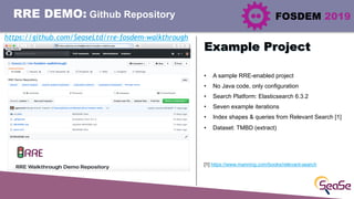 FOSDEM 2019RRE DEMO: Github Repository
• A sample RRE-enabled project
• No Java code, only configuration
• Search Platform...