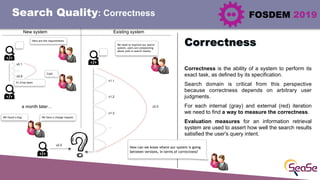 FOSDEM 2019Search Quality: Correctness
Correctness is the ability of a system to perform its
exact task, as defined by its...