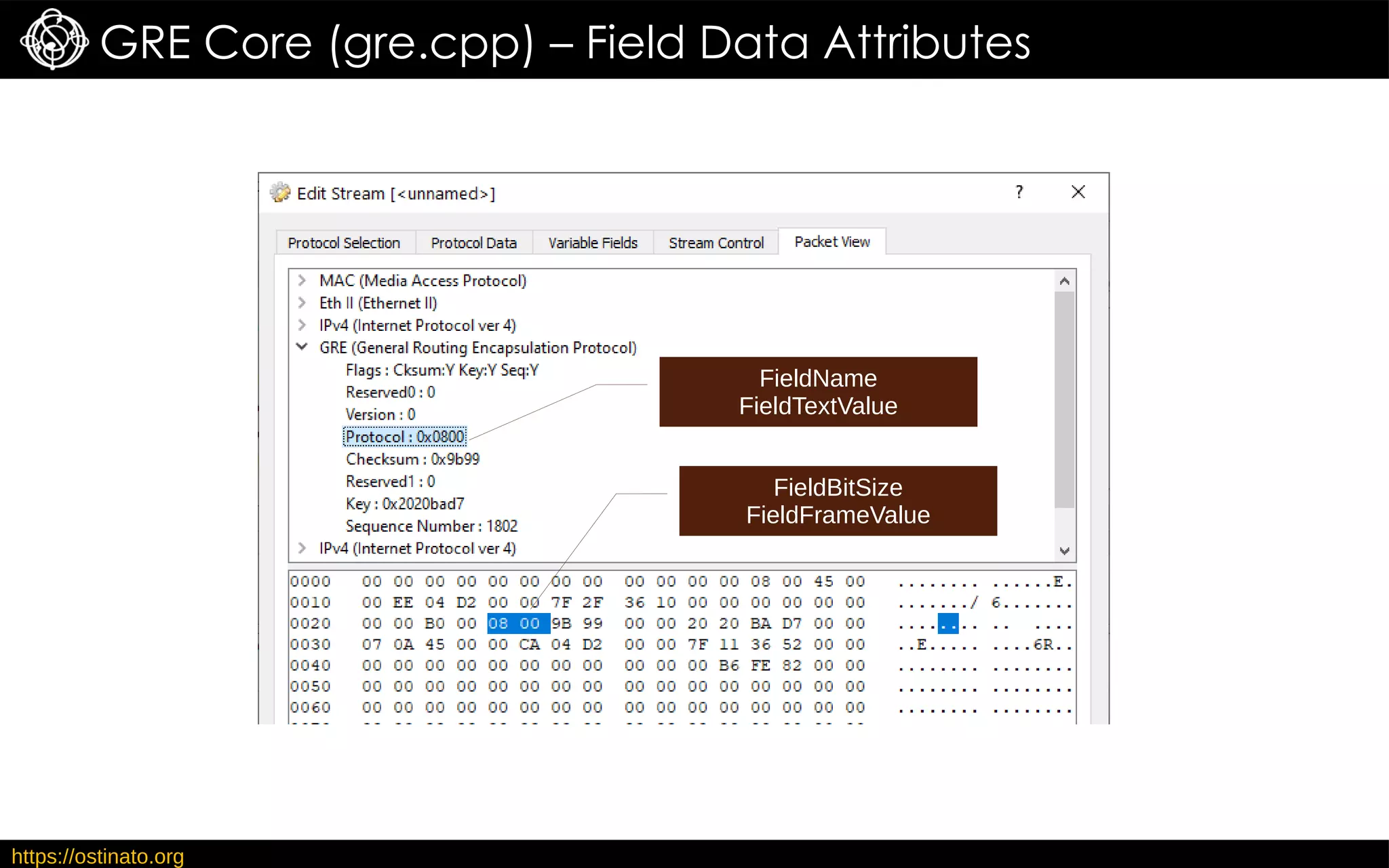 https://ostinato.org
GRE Core (gre.cpp) – Field Data Attributes
FieldName
FieldTextValue
FieldBitSize
FieldFrameValue
 