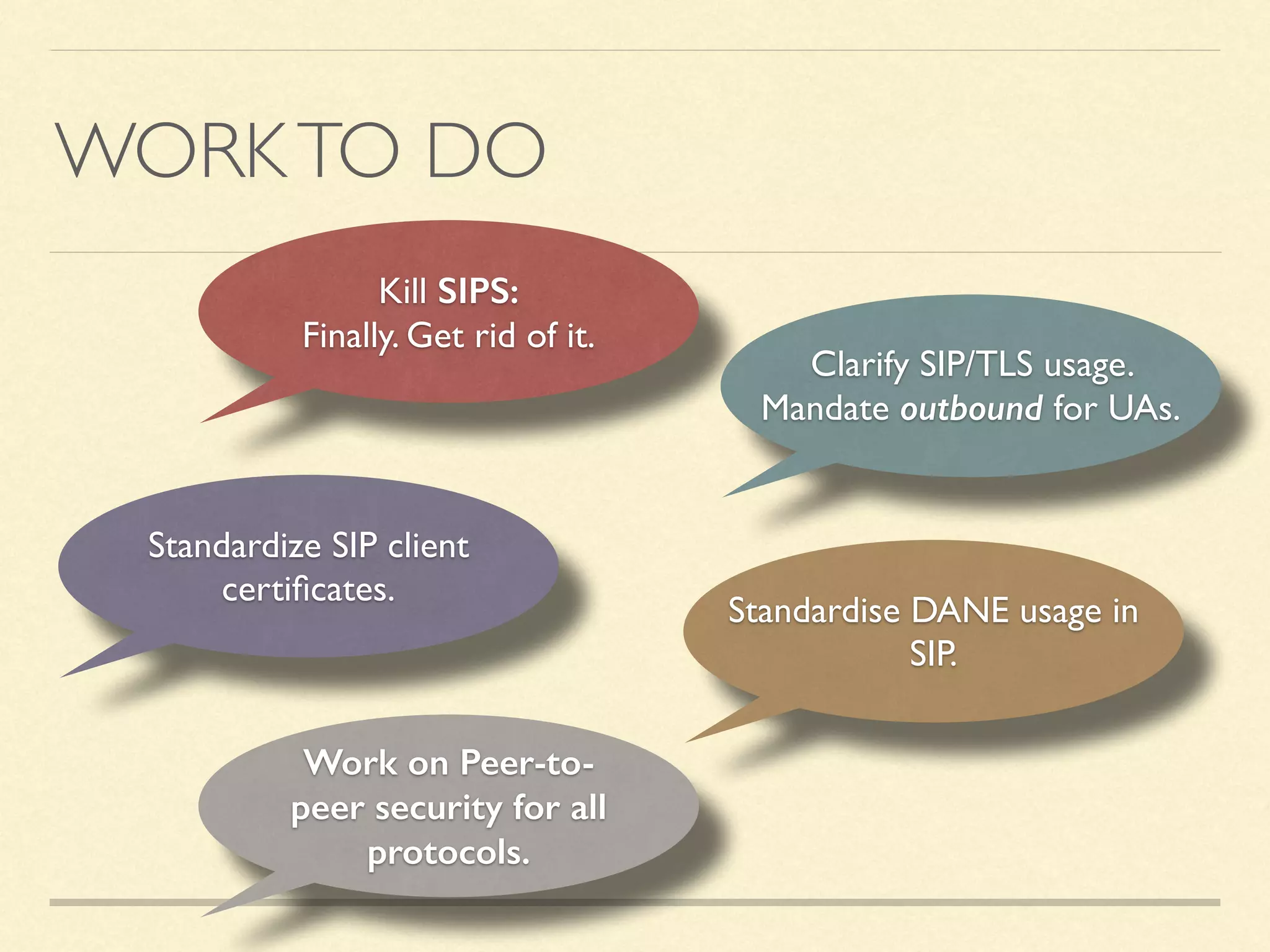 WORKTO DO
Kill SIPS:  
Finally. Get rid of it.
Clarify SIP/TLS usage.
Mandate outbound for UAs.
Standardize SIP client
certiﬁcates.
Standardise DANE usage in
SIP.
Work on Peer-to-
peer security for all
protocols.
 