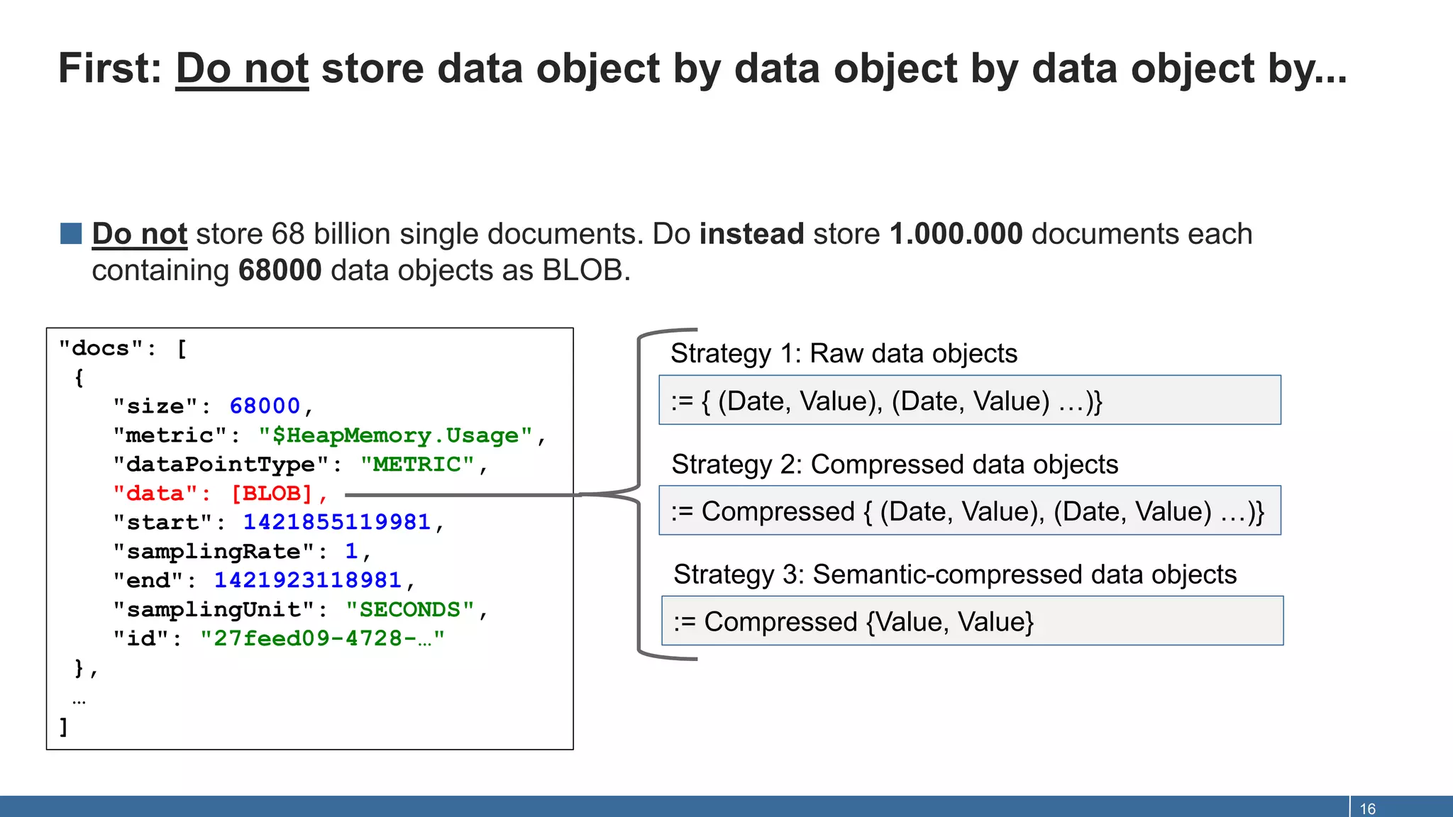 First: Do not store data object by data object by data object by...
16
■ Do not store 68 billion single documents. Do instead store 1.000.000 documents each
containing 68000 data objects as BLOB.
"docs": [
{
"size": 68000,
"metric": "$HeapMemory.Usage",
"dataPointType": "METRIC",
"data": [BLOB],
"start": 1421855119981,
"samplingRate": 1,
"end": 1421923118981,
"samplingUnit": "SECONDS",
"id": "27feed09-4728-…"
},
…
]
:= Compressed {Value, Value}
:= { (Date, Value), (Date, Value) …)}
:= Compressed { (Date, Value), (Date, Value) …)}
Strategy 1: Raw data objects
Strategy 2: Compressed data objects
Strategy 3: Semantic-compressed data objects
 
