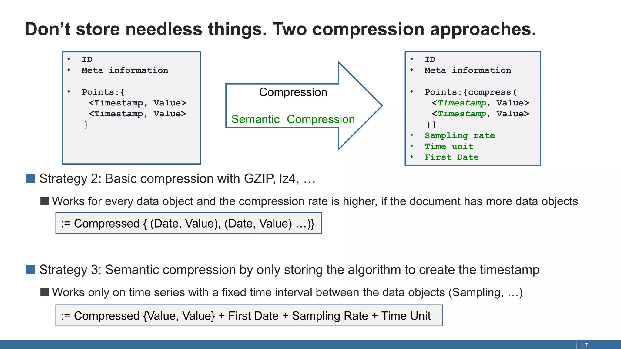 Don’t store needless things. Two compression approaches.
17
■ Strategy 2: Basic compression with GZIP, lz4, …
■Works for every data object and the compression rate is higher, if the document has more data objects
■ Strategy 3: Semantic compression by only storing the algorithm to create the timestamp
■Works only on time series with a fixed time interval between the data objects (Sampling, …)
• ID
• Meta information
• Points:{
<Timestamp, Value>
<Timestamp, Value>
}
• ID
• Meta information
• Points:{compress(
<Timestamp, Value>
<Timestamp, Value>
)}
• Sampling rate
• Time unit
• First Date
Compression
Semantic Compression
:= Compressed {Value, Value} + First Date + Sampling Rate + Time Unit
:= Compressed { (Date, Value), (Date, Value) …)}
 