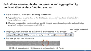 Solr allows server-side decompression and aggregation by
implementing custom function queries.
19
■ Why should we do that?...