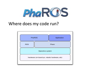 Where does my code run?

 