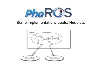 Some implementations cools: Nodelets

 