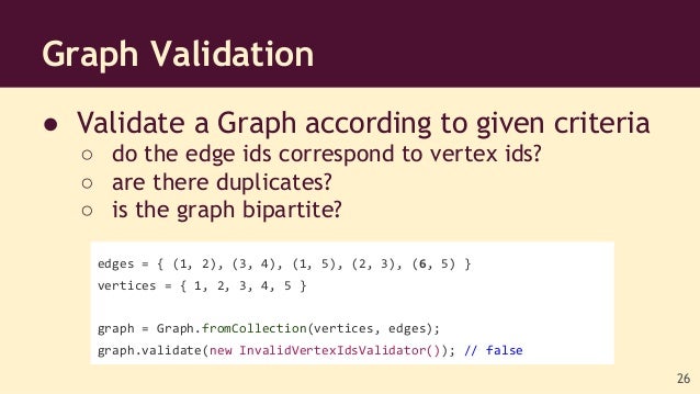 Large-scale graph processing with Apache Flink @GraphDevroom FOSDEM'15