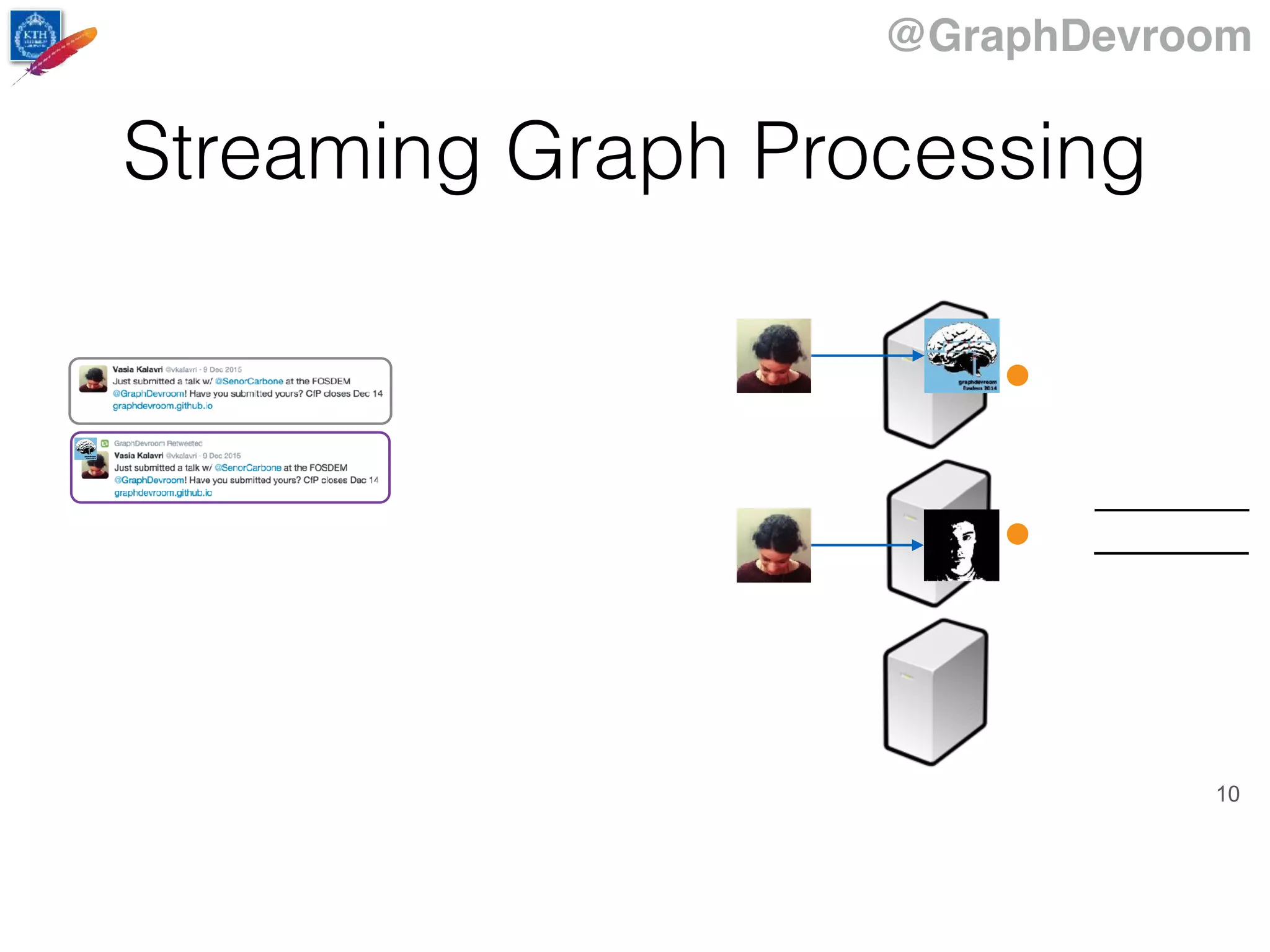 @GraphDevroom
10
Streaming Graph Processing
 