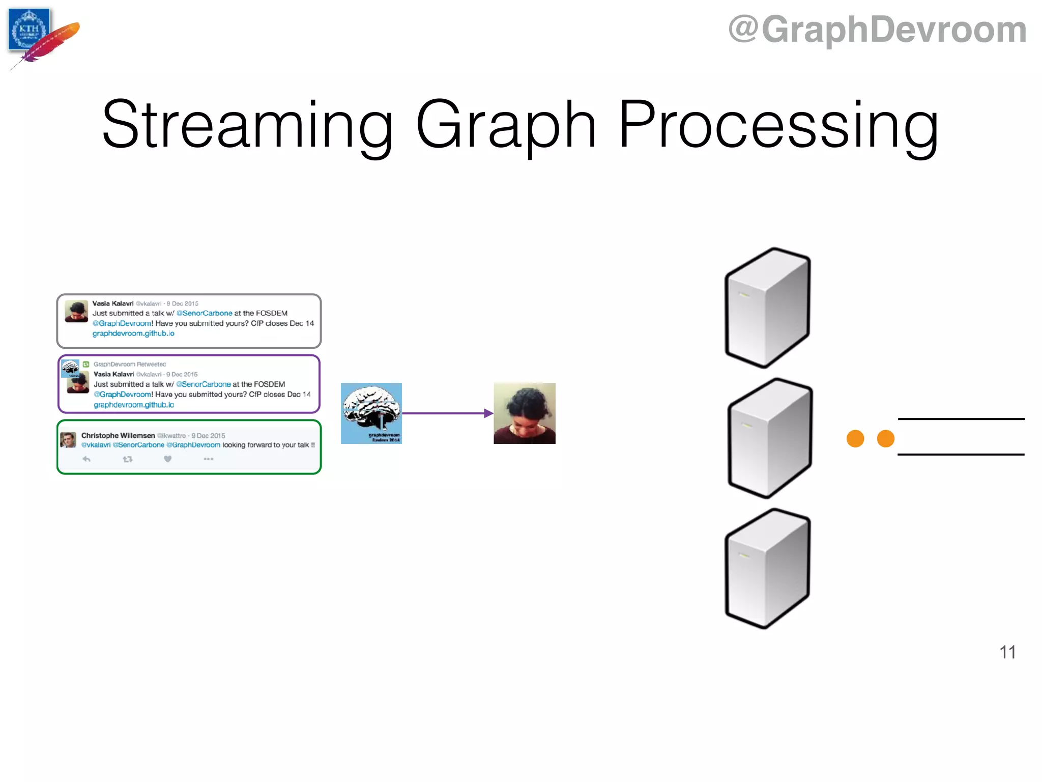 @GraphDevroom
11
Streaming Graph Processing
 