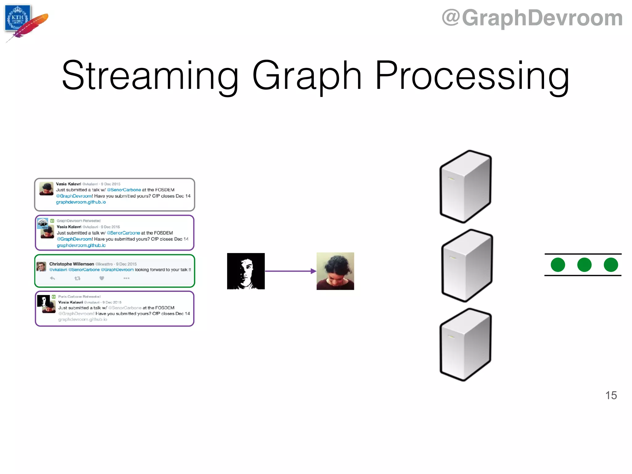 @GraphDevroom
15
Streaming Graph Processing
 