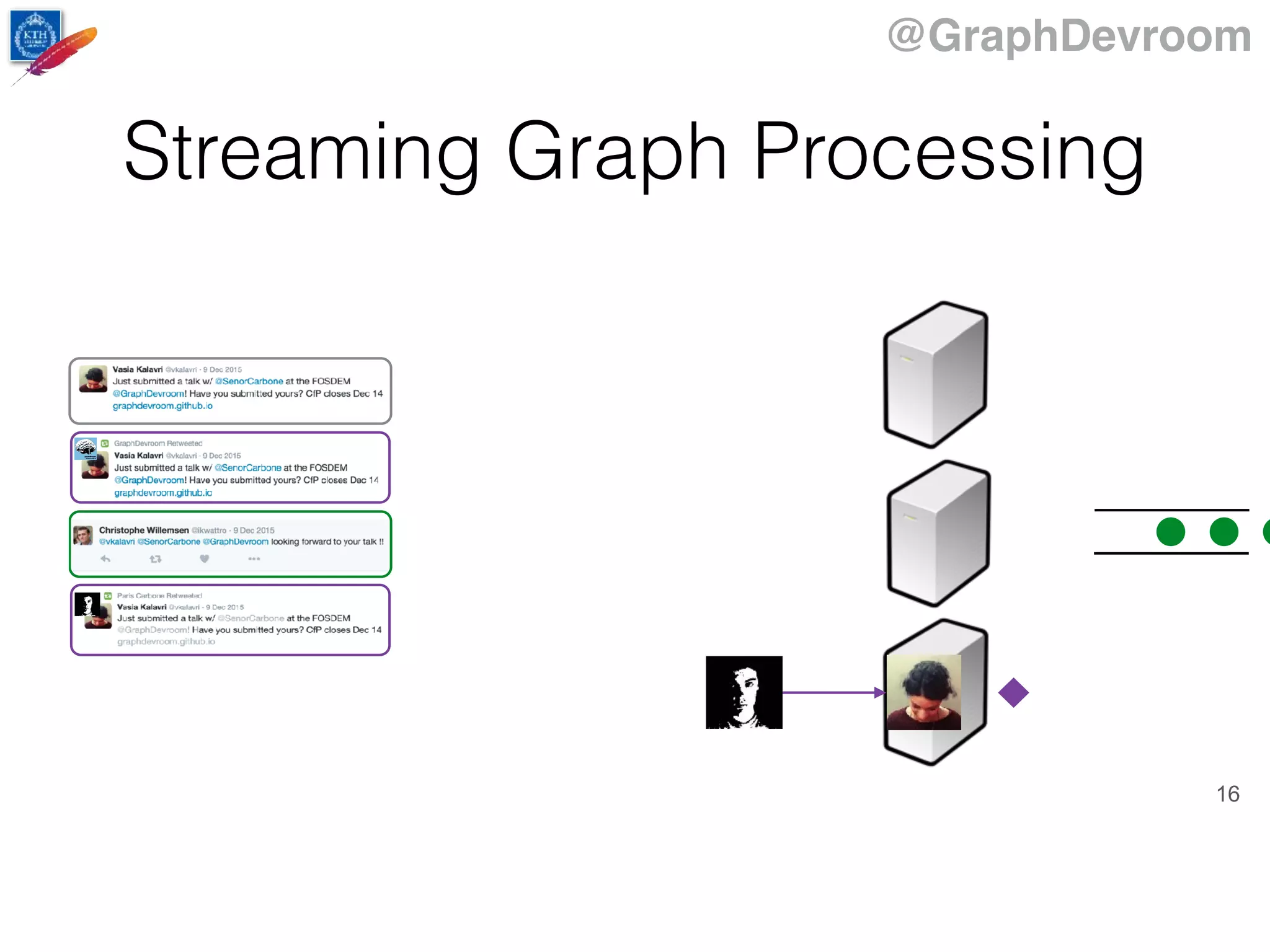 @GraphDevroom
16
Streaming Graph Processing
 