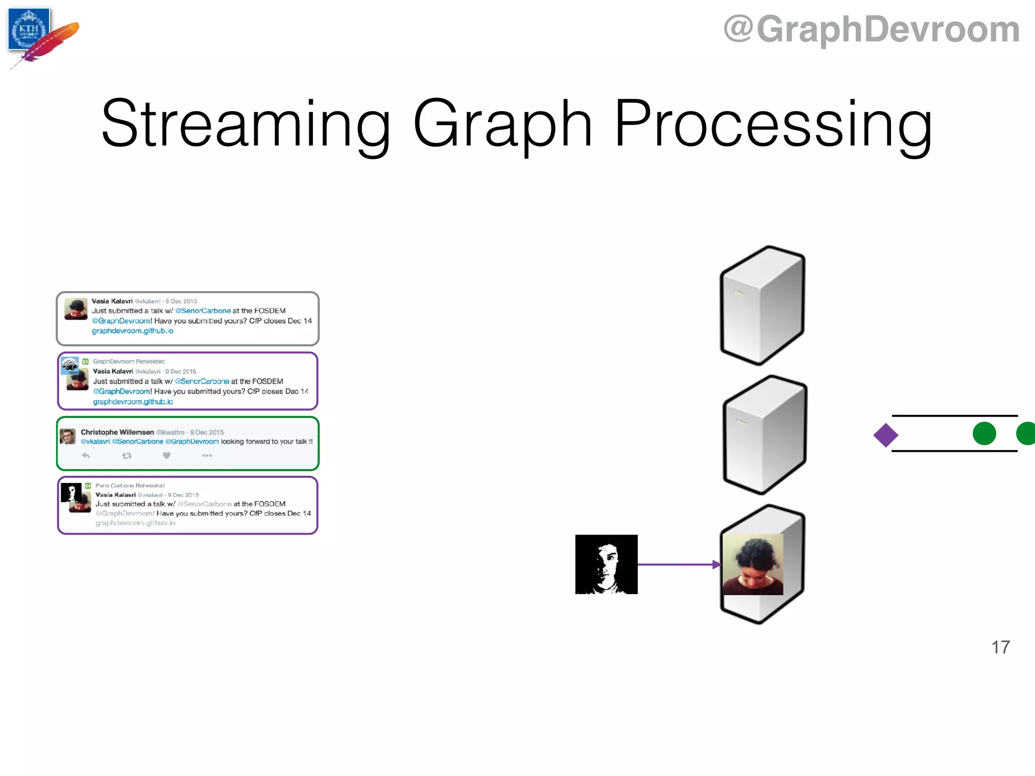 @GraphDevroom
17
Streaming Graph Processing
 