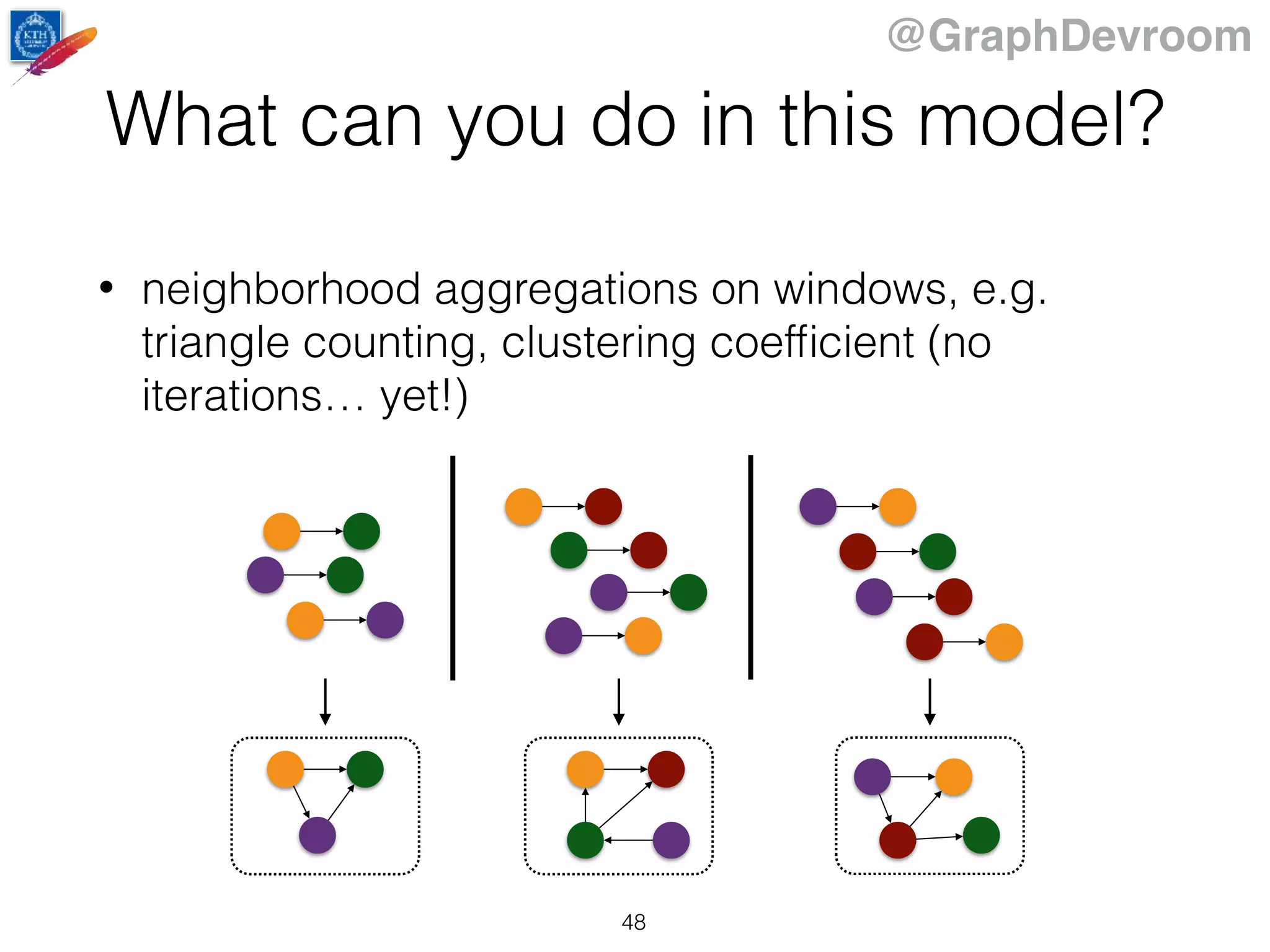 @GraphDevroom
What can you do in this model?
• neighborhood aggregations on windows, e.g.
triangle counting, clustering coefﬁcient (no
iterations… yet!)
48
 