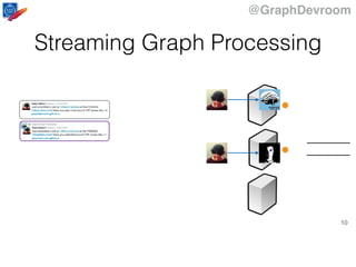 @GraphDevroom
10
Streaming Graph Processing
 