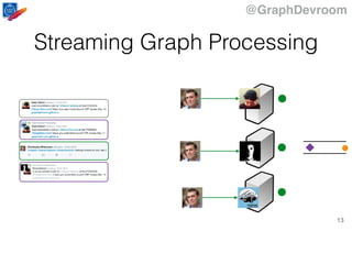 @GraphDevroom
13
Streaming Graph Processing
 