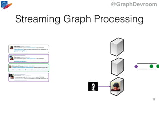 @GraphDevroom
17
Streaming Graph Processing
 