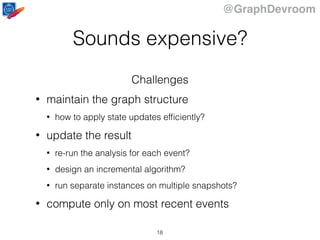 @GraphDevroom
Sounds expensive?
Challenges
• maintain the graph structure
• how to apply state updates efﬁciently?
• update the result
• re-run the analysis for each event?
• design an incremental algorithm?
• run separate instances on multiple snapshots?
• compute only on most recent events
18
 