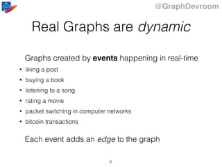 @GraphDevroom
Real Graphs are dynamic
Graphs created by events happening in real-time
• liking a post
• buying a book
• listening to a song
• rating a movie
• packet switching in computer networks
• bitcoin transactions
Each event adds an edge to the graph
2
 