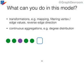 @GraphDevroom
What can you do in this model?
• transformations, e.g. mapping, ﬁltering vertex /
edge values, reverse edge direction
• continuous aggregations, e.g. degree distribution
30
 