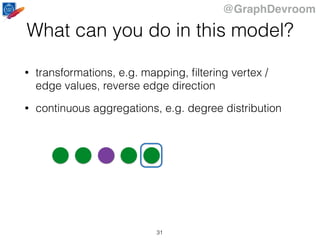 @GraphDevroom
What can you do in this model?
• transformations, e.g. mapping, ﬁltering vertex /
edge values, reverse edge direction
• continuous aggregations, e.g. degree distribution
31
 