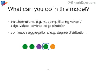 @GraphDevroom
What can you do in this model?
• transformations, e.g. mapping, ﬁltering vertex /
edge values, reverse edge direction
• continuous aggregations, e.g. degree distribution
32
 