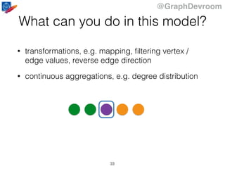 @GraphDevroom
What can you do in this model?
• transformations, e.g. mapping, ﬁltering vertex /
edge values, reverse edge direction
• continuous aggregations, e.g. degree distribution
33
 