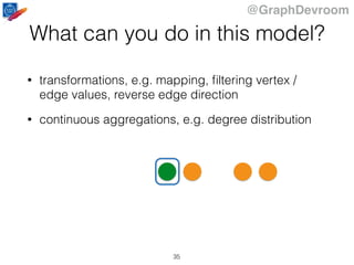 @GraphDevroom
What can you do in this model?
• transformations, e.g. mapping, ﬁltering vertex /
edge values, reverse edge direction
• continuous aggregations, e.g. degree distribution
35
 