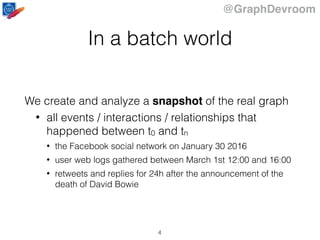 @GraphDevroom
In a batch world
We create and analyze a snapshot of the real graph
• all events / interactions / relationships that
happened between t0 and tn
• the Facebook social network on January 30 2016
• user web logs gathered between March 1st 12:00 and 16:00
• retweets and replies for 24h after the announcement of the
death of David Bowie
4
 