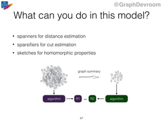 @GraphDevroom
What can you do in this model?
• spanners for distance estimation
• sparsiﬁers for cut estimation
• sketches for homomorphic properties
graph summary
algorithm algorithm~R1 R2
47
 