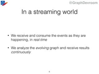 @GraphDevroom
In a streaming world
• We receive and consume the events as they are
happening, in real-time
• We analyze the evolving graph and receive results
continuously
6
 