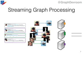 @GraphDevroom
7
Streaming Graph Processing
 