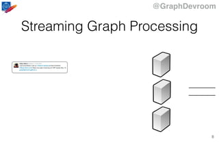 @GraphDevroom
8
Streaming Graph Processing
 