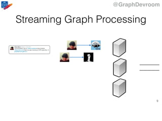 @GraphDevroom
9
Streaming Graph Processing
 