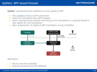 Unifying Network Filtering Rules for the Linux Kernel with eBPF | PDF