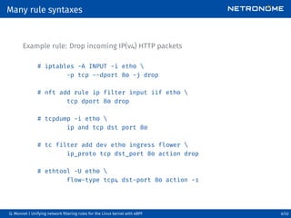 Unifying Network Filtering Rules for the Linux Kernel with eBPF | PDF