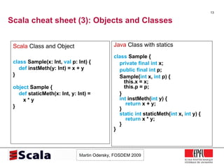 Scala cheat sheet (3): Objects and Classes <ul><li>Scala  Class and Object </li></ul><ul><li>class  Sample(x: Int,  val  p...