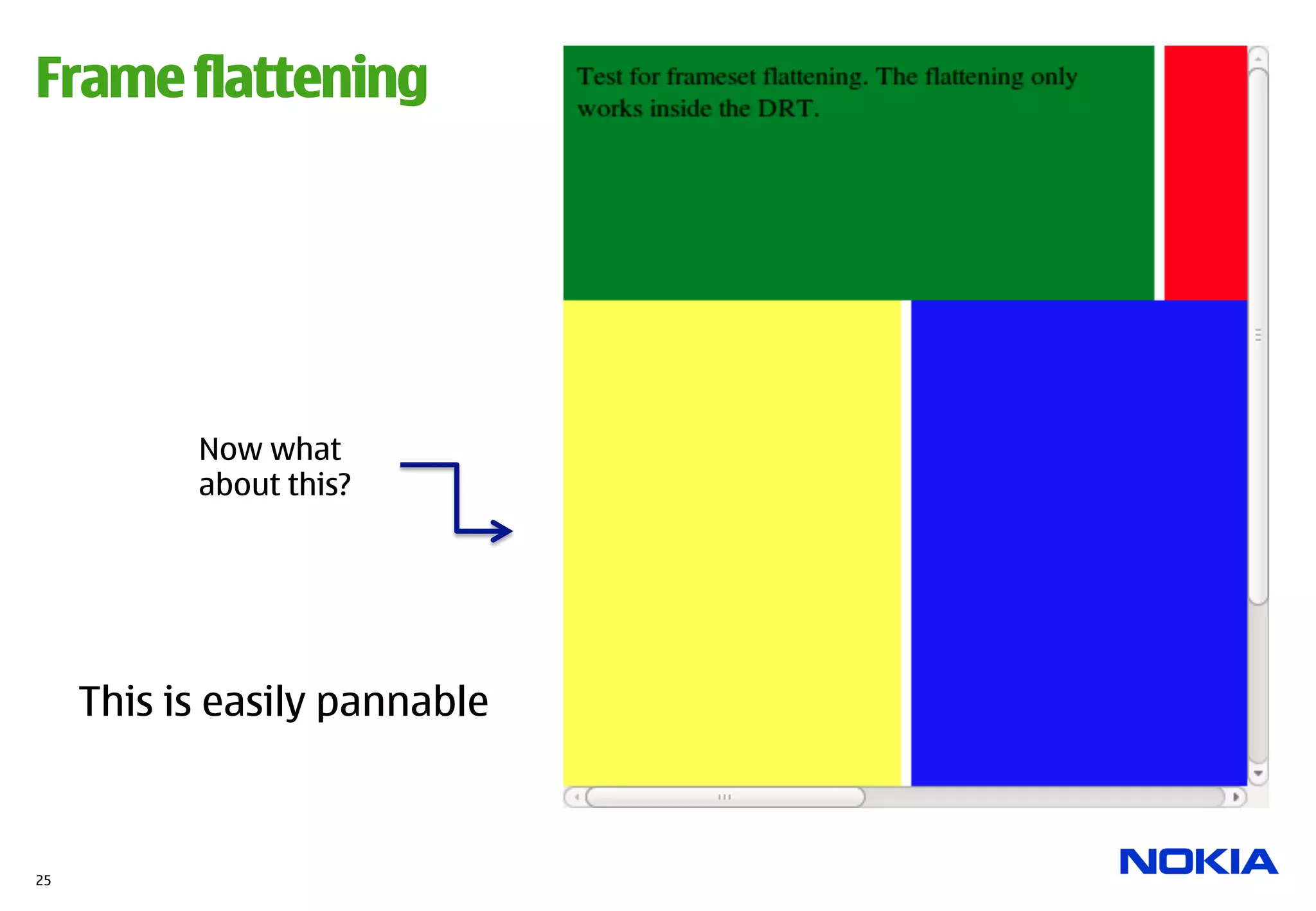 Frame flattening




           Now what
           about this?




     This is easily pannable



25
 