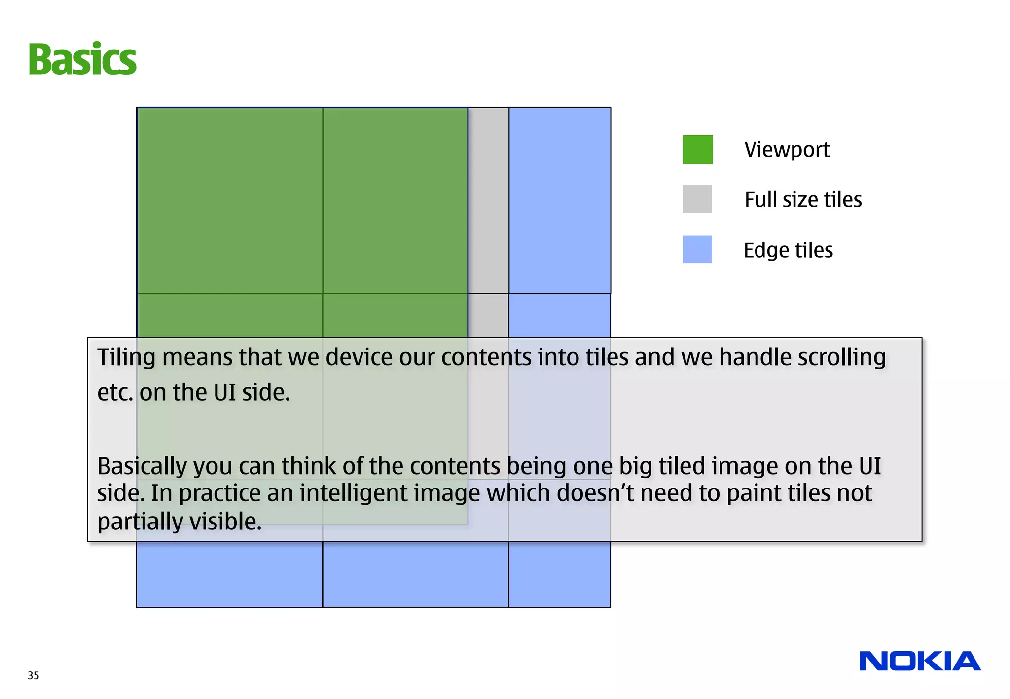 Basics

                                                                   Viewport

                                                                   Full size tiles

                                                                   Edge tiles




     Tiling means that we device our contents into tiles and we handle scrolling
     etc. on the UI side.


     Basically you can think of the contents being one big tiled image on the UI
     side. In practice an intelligent image which doesn’t need to paint tiles not
     partially visible.




35
 